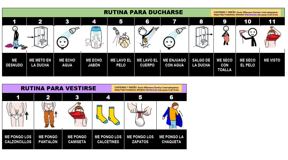 RUTINAS VARIAS AUTONOMÍA PERSONAL